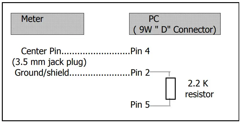 Lutron MO-2014 Micro-Ohm Meter - fig 3