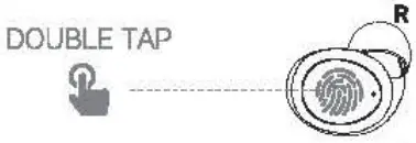 YOUTHINK H66 Wireless Earbuds - fig 15