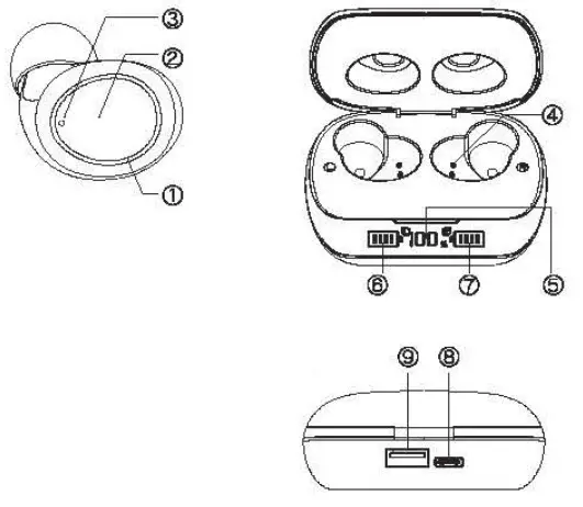 YOUTHINK H66 Wireless Earbuds - fig 3