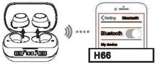 YOUTHINK H66 Wireless Earbuds - fig 6