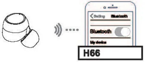 YOUTHINK H66 Wireless Earbuds - fig 7