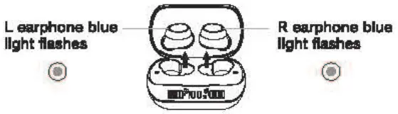 YOUTHINK H66 Wireless Earbuds - fig 8