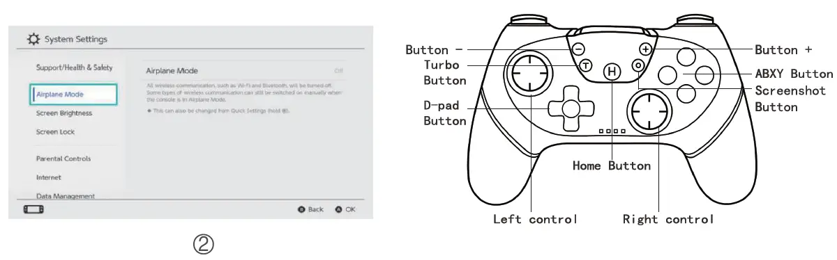 Nintendo-SW001-Wireless-Controller-for-N-SL-fig 2