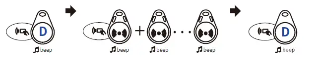 VAIREMA-92214-SLIM-SmartHome-WiFi-Telephone-Entry-System-fig- (5)