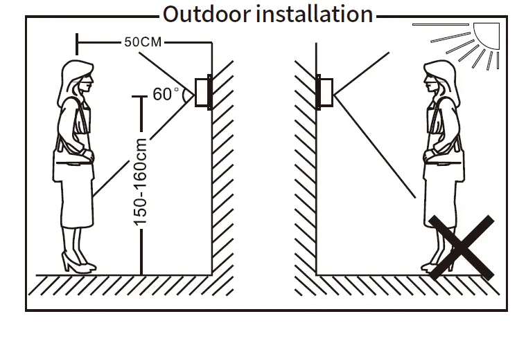 VAIREMA-92214-SLIM-SmartHome-WiFi-Telephone-Entry-System-fig- (7)