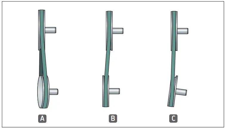 SKF-TKBA-10-Belt-Alignment-Tools-fig 3