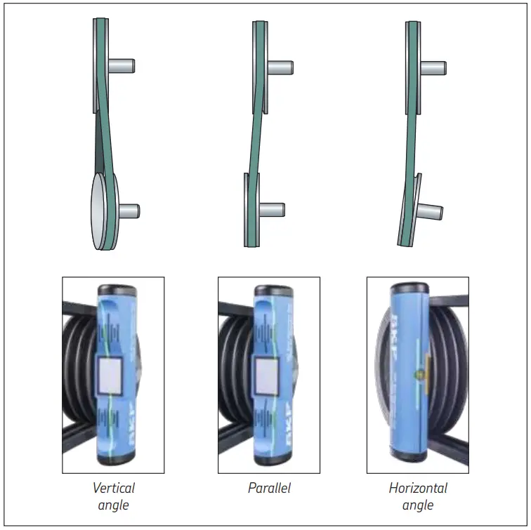 SKF-TKBA-10-Belt-Alignment-Tools-fig 7