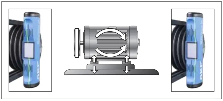 SKF-TKBA-10-Belt-Alignment-Tools-fig 8