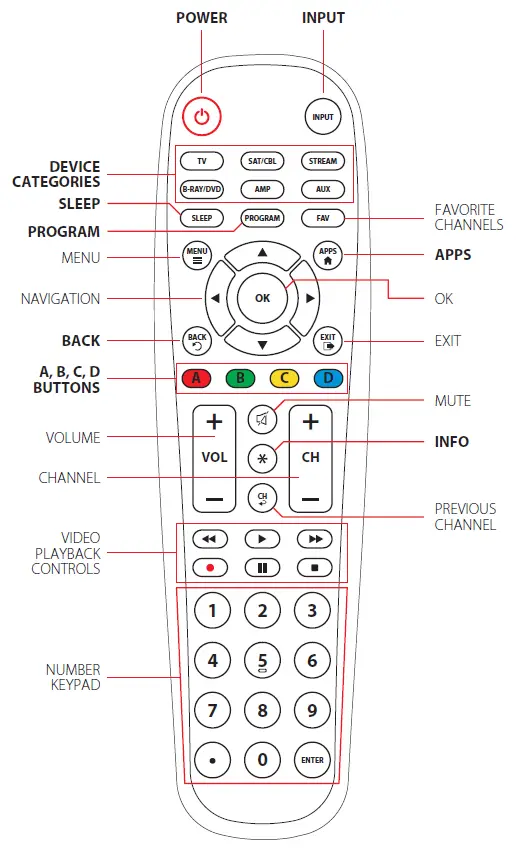 Myblackwebremote-BWB17AV002-Universal-Remote-3
