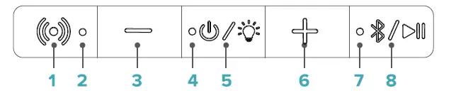 FUGOO-F2INK01-Bluetoot-Speaker-FIG- (1)