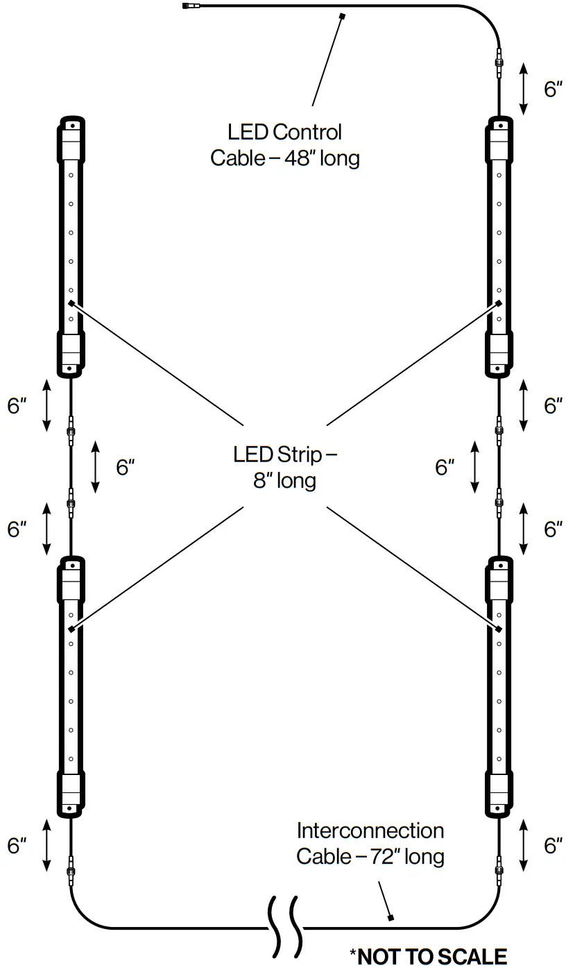 ECOXGEAR SEI-INTRLED8KIT Interior LED Light Strips - fig