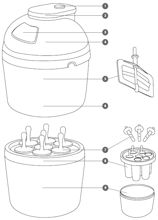 Qilive-Q-5446-Ice-Cream-Maker-fig-1