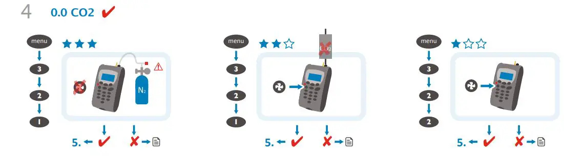 LAUPER-INSTRUMENTS-G100-Geotech-Sovereign-House-FIG-4
