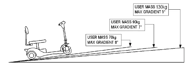 XGO-MS01116-Cosmic-Mobility-Scooter-01