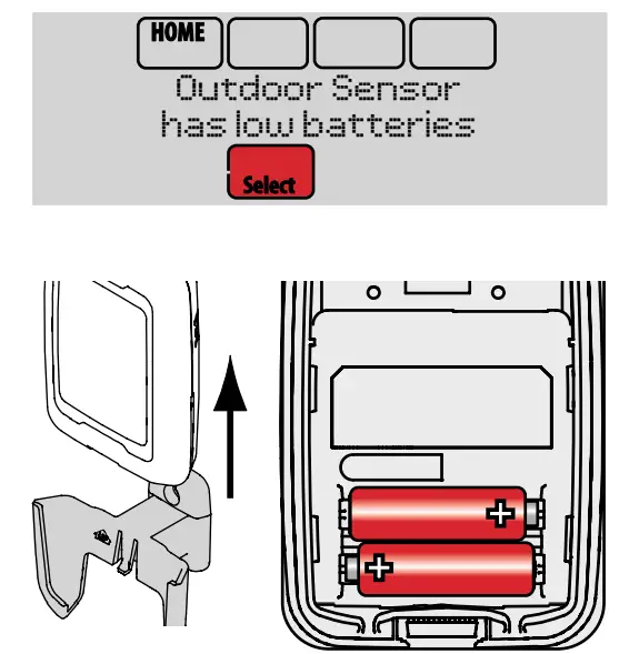 Honeywell-VisionPRO-Series-7-Day-Programmable-Thermostat-33