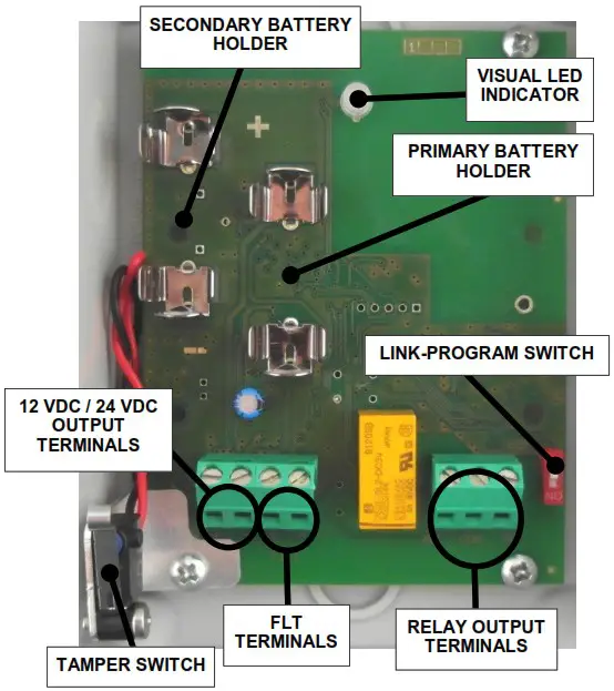 Hyfire HFW BOM 03 Wireless Battery Powered Output Module - GENERAL DESCRIPTION 2