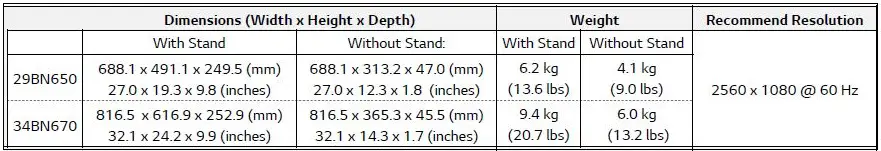 LG-29BN650-B-HD-UltraWide-LED-Monitor-FIG-10