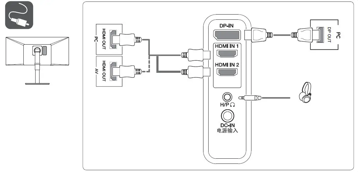 LG-29BN650-B-HD-UltraWide-LED-Monitor-FIG-7