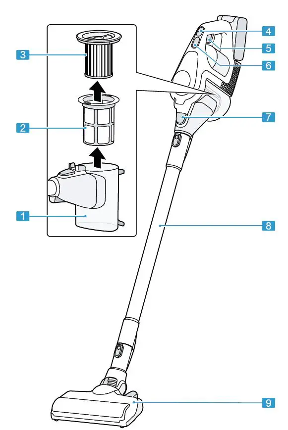 Bosch-BCS82-Cordless-handstick-vacuum-cleaner-fig-2