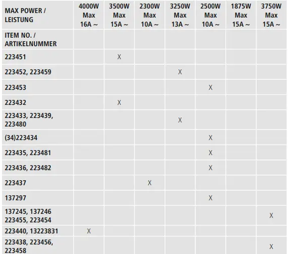 hama-Travel-Adapter-Type-L-fig-2