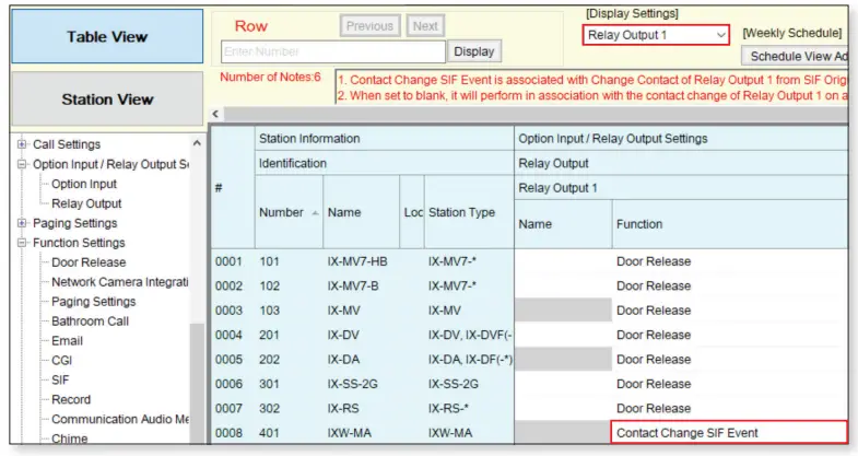 IXW-MA Relay Output Settings
