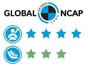 RENAULT 2022 Triber - overview 6