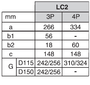 Schneider-Electric-LC1-D1156-Reversing-Contactors-fig- (10)