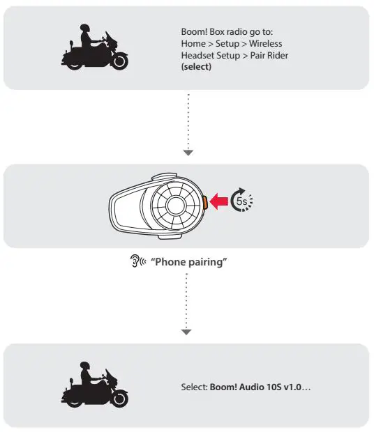 HARLEY-DAVIDSON-10S-Motorcycle-Bluetooth-Communication-System-FIG-10