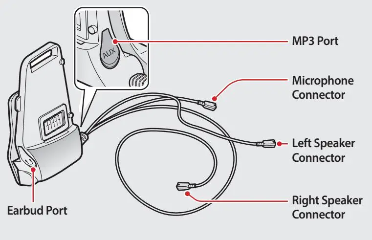 HARLEY-DAVIDSON-10S-Motorcycle-Bluetooth-Communication-System-FIG-2