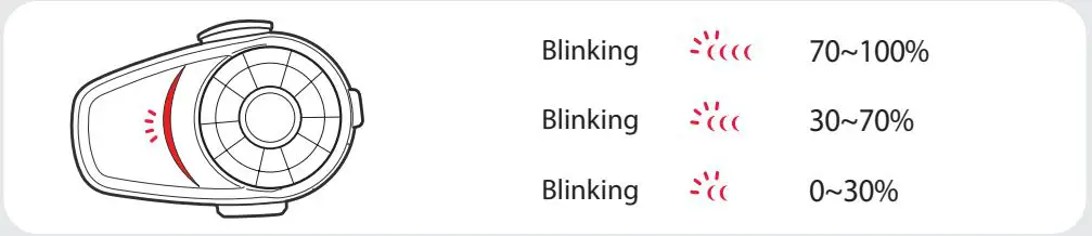 HARLEY-DAVIDSON-10S-Motorcycle-Bluetooth-Communication-System-FIG-7