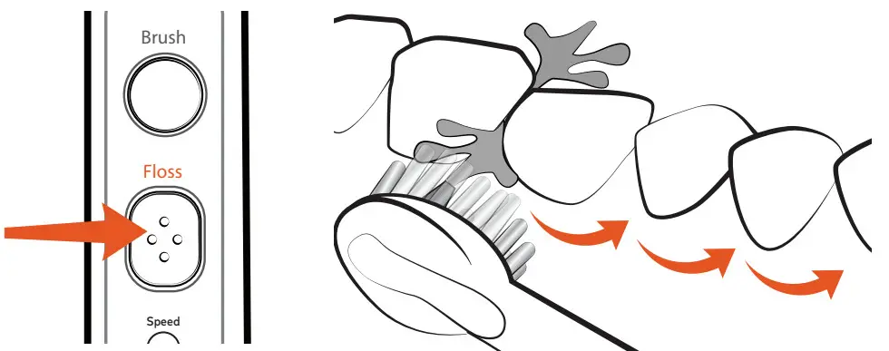 waterpik SF-04 Sonic-Fusion Professional Flossing Electric Toothbrush - Floss