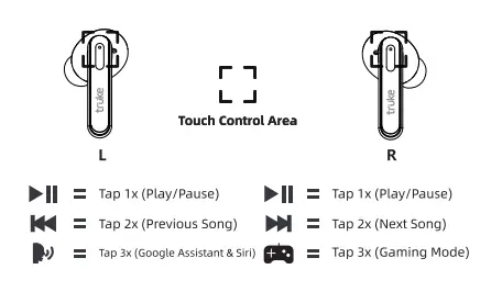 Truke-YF08-True-Wireless-ANC-Earbuds-FIG-4