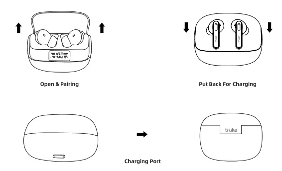 Truke-YF08-True-Wireless-ANC-Earbuds-FIG-6