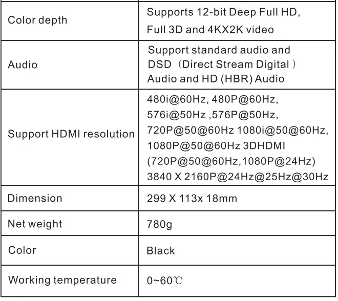 eira-HDMI-Splitter- (5)