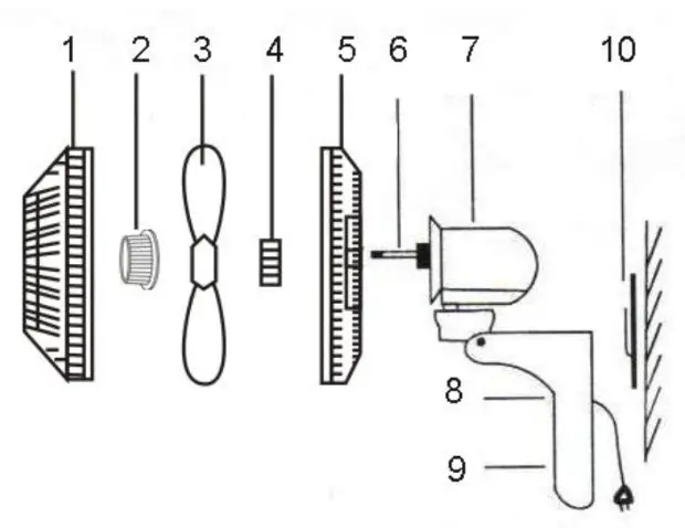 PREM I AIR EH1623 16 Inch White Remote Control Wall Fan - fig 1