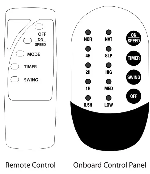 PREM I AIR EH1623 16 Inch White Remote Control Wall Fan - fig 2