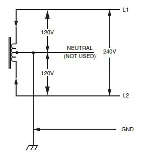 LEVITON-EV320-Electric-Vehicle-Charging-Station-10