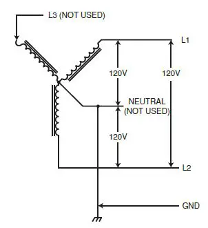 LEVITON-EV320-Electric-Vehicle-Charging-Station-11