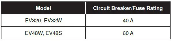 LEVITON-EV320-Electric-Vehicle-Charging-Station-23