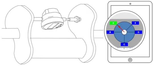 motionics 021617 Wireless Crankshaft Deflection Gage Kit - wireless4