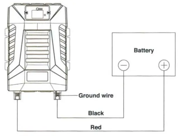 POWERDRIVE PWD2000P 2000W Power Inverter - Fig 2