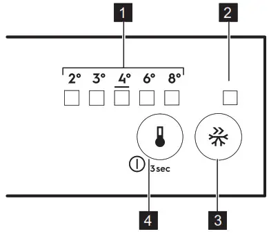 AEG SCB618F3LS Fridge Freezer - CONTROL PANEL