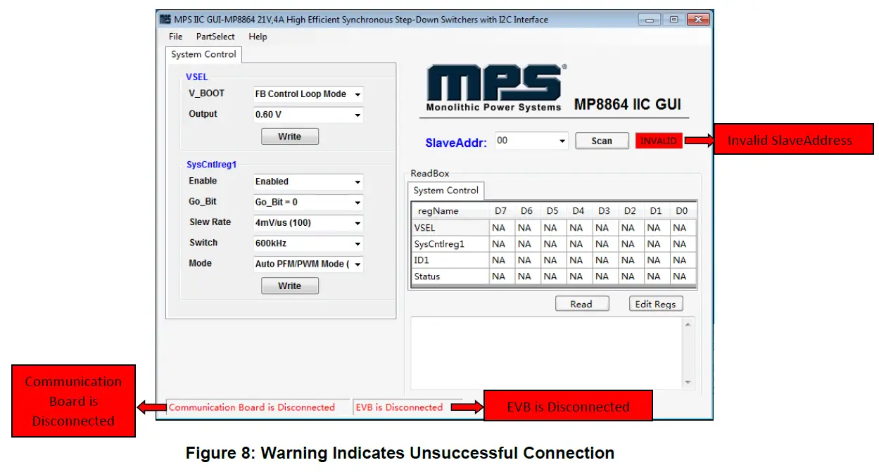 MPS EVKT-8864 MP8864 Evaluation Kit 8