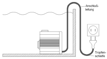 Deltec-Aquarium-E-Flow24V-True-Sine-Wave-Pumps-Driven-FIG-1