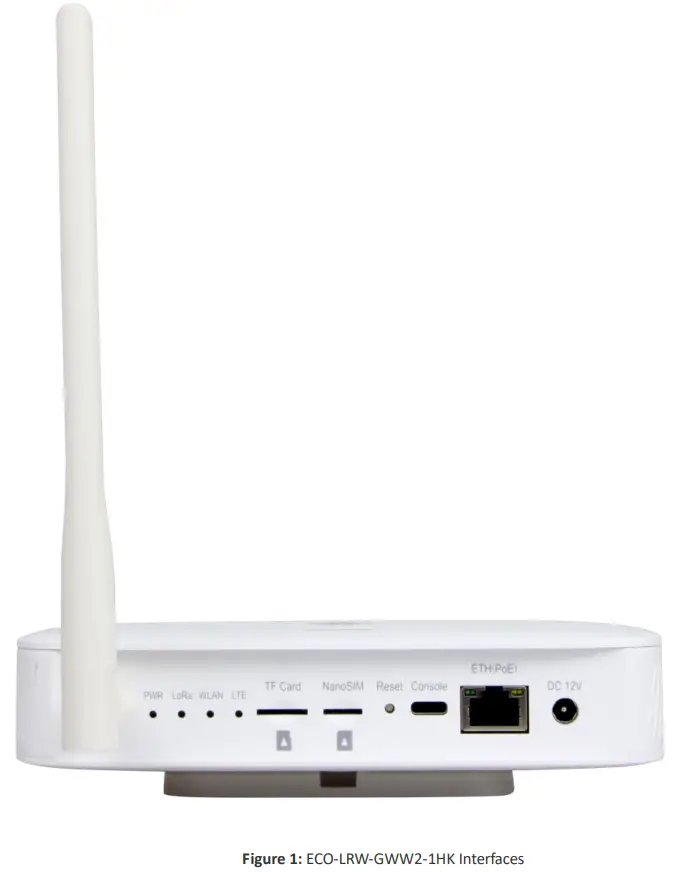 ECO TECHNOLOGIES ECO LRW GWW2 1HK 8 Channel Indoor Gateway - Hardware Interfaces