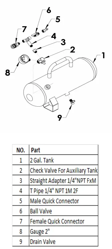 CALIFORNIA-AIR-TOOLS-AUX02S-Portable-Steel-Auxiliary-Air-Tanks-FIG-1