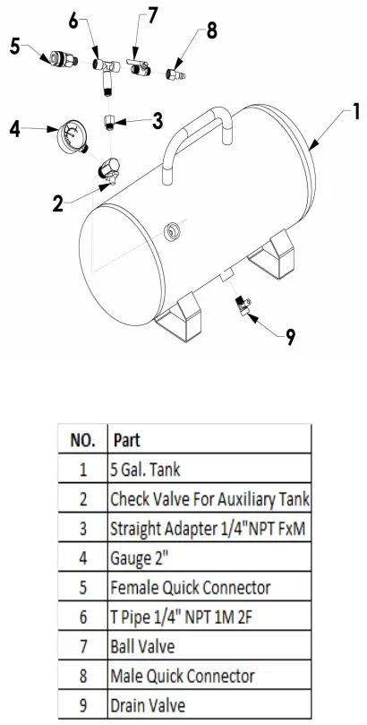 CALIFORNIA-AIR-TOOLS-AUX02S-Portable-Steel-Auxiliary-Air-Tanks-FIG-2