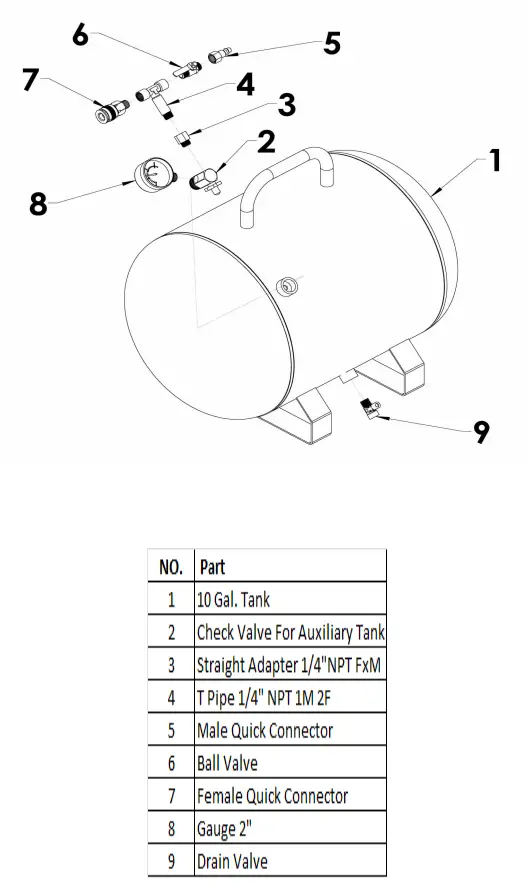CALIFORNIA-AIR-TOOLS-AUX02S-Portable-Steel-Auxiliary-Air-Tanks-FIG-3