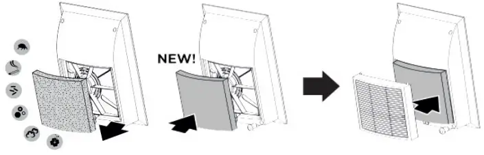 Steba LR 10 Plasma Air Cleaner-fig2