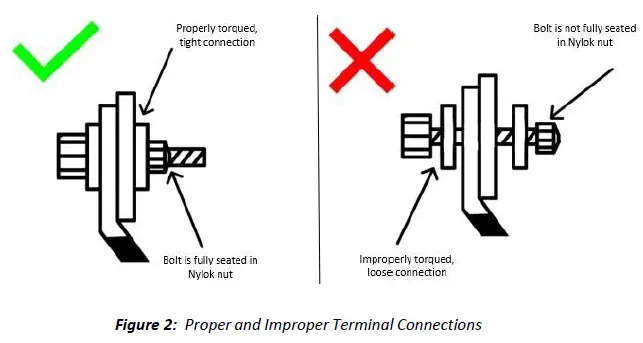dragonfly-DF8D-Lithium-Iron-Phosphate-Deep-Cycle-Battery-FIG- (3)